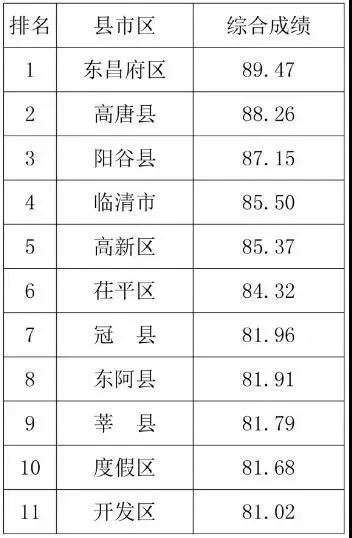 大名县大韩道村人口统计_大名县白水村(2)