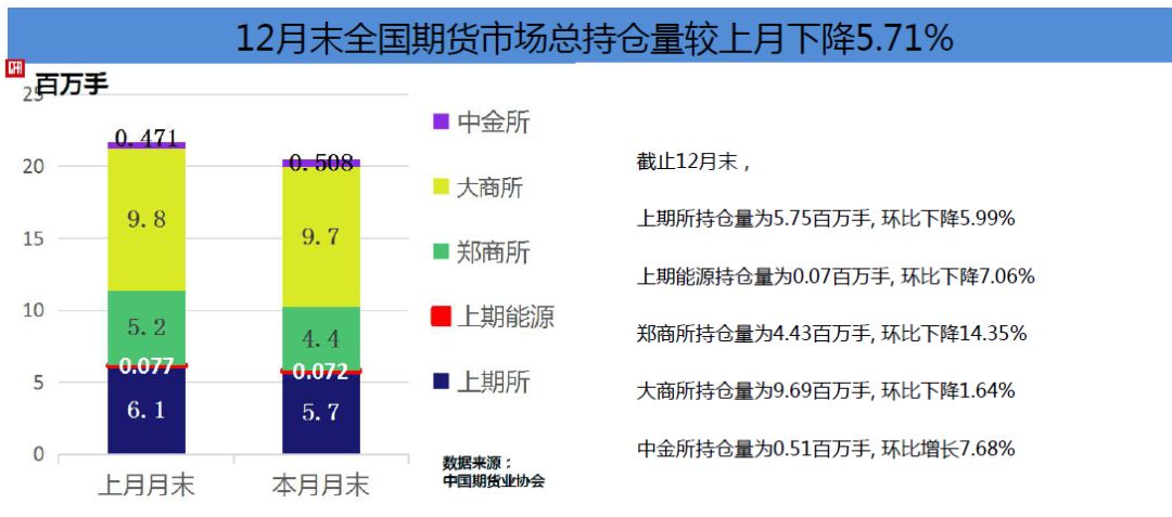 2018年12月中国的经济总量是多少_中国地图(3)