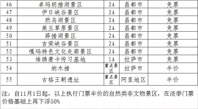 景东2020年人口_景东县