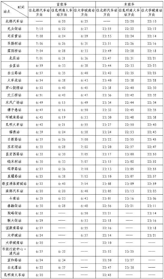 赶紧保存最新最全的昆明地铁首末班列车时刻表来啦