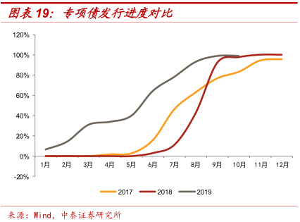 青海2020年gdp(3)