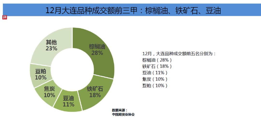 中国经济总量增长239%_中国全球经济总量排名