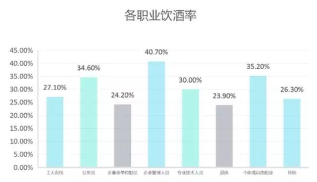 安庆gdp中石化占多少_德国占欧元区GDP多少(2)