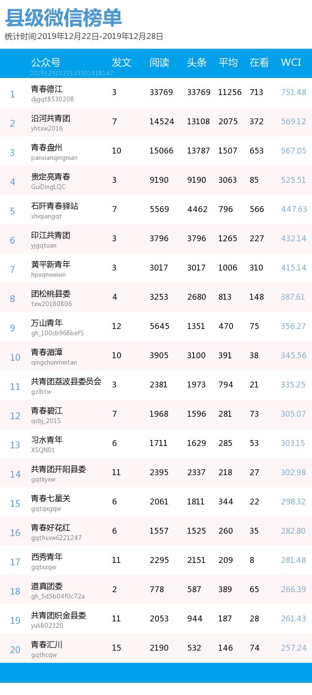 盘州县人口平均收入_人口平均寿命图(2)