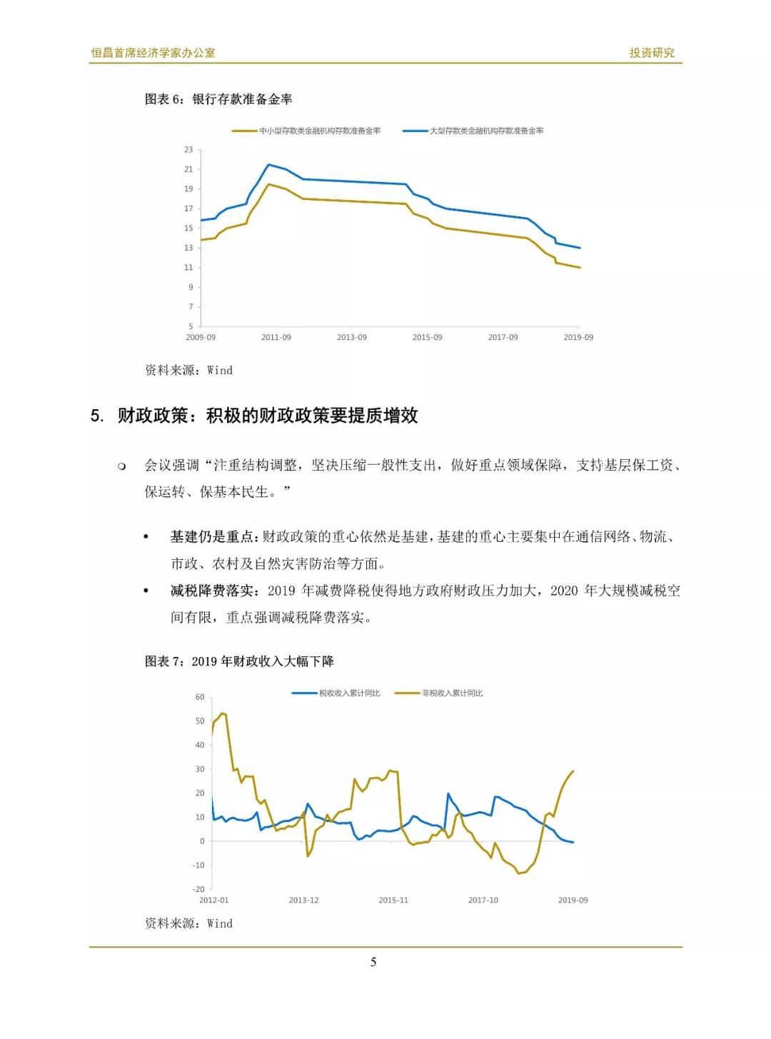 宏观经济总量与核算试题_宏观经济(2)