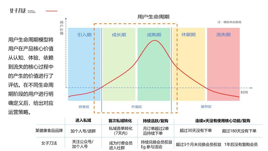 采猎者为什么人口少_人口老龄化图片(3)