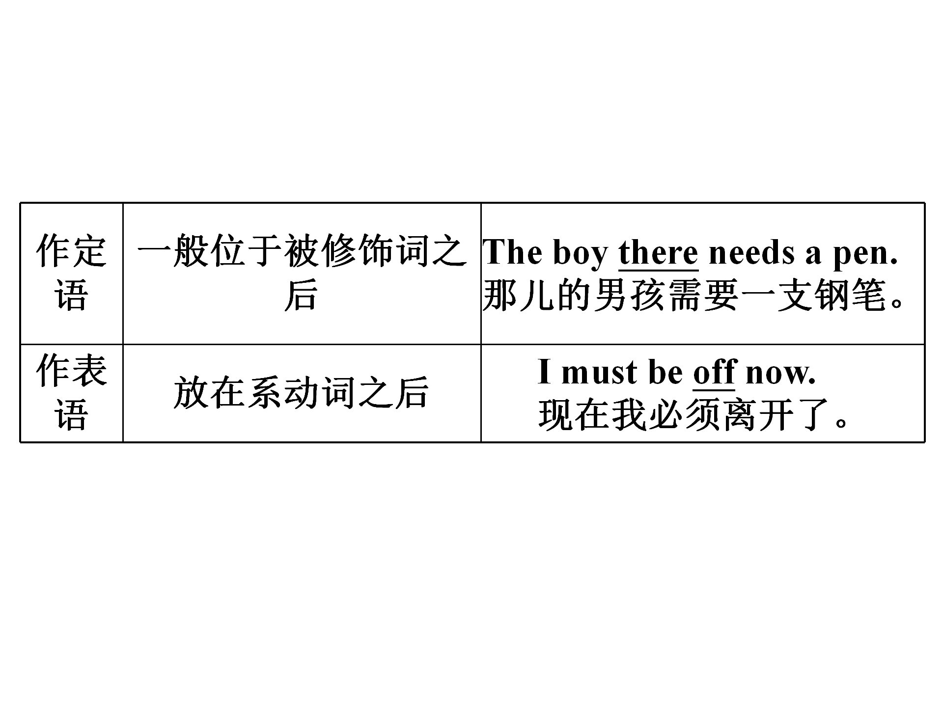 f5260039115d4ecd845a45b33e693f95.png