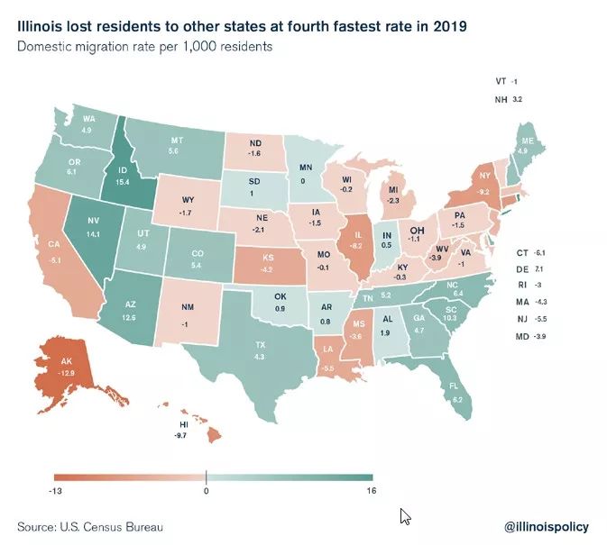 德克萨斯州人口_后十年还选择加州 纽约 伊利诺伊州留学吗