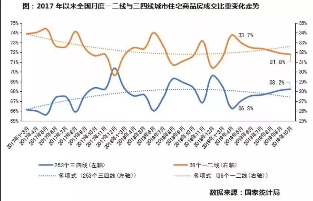 宁厦面积多大人囗多少2019年GDp多少(3)