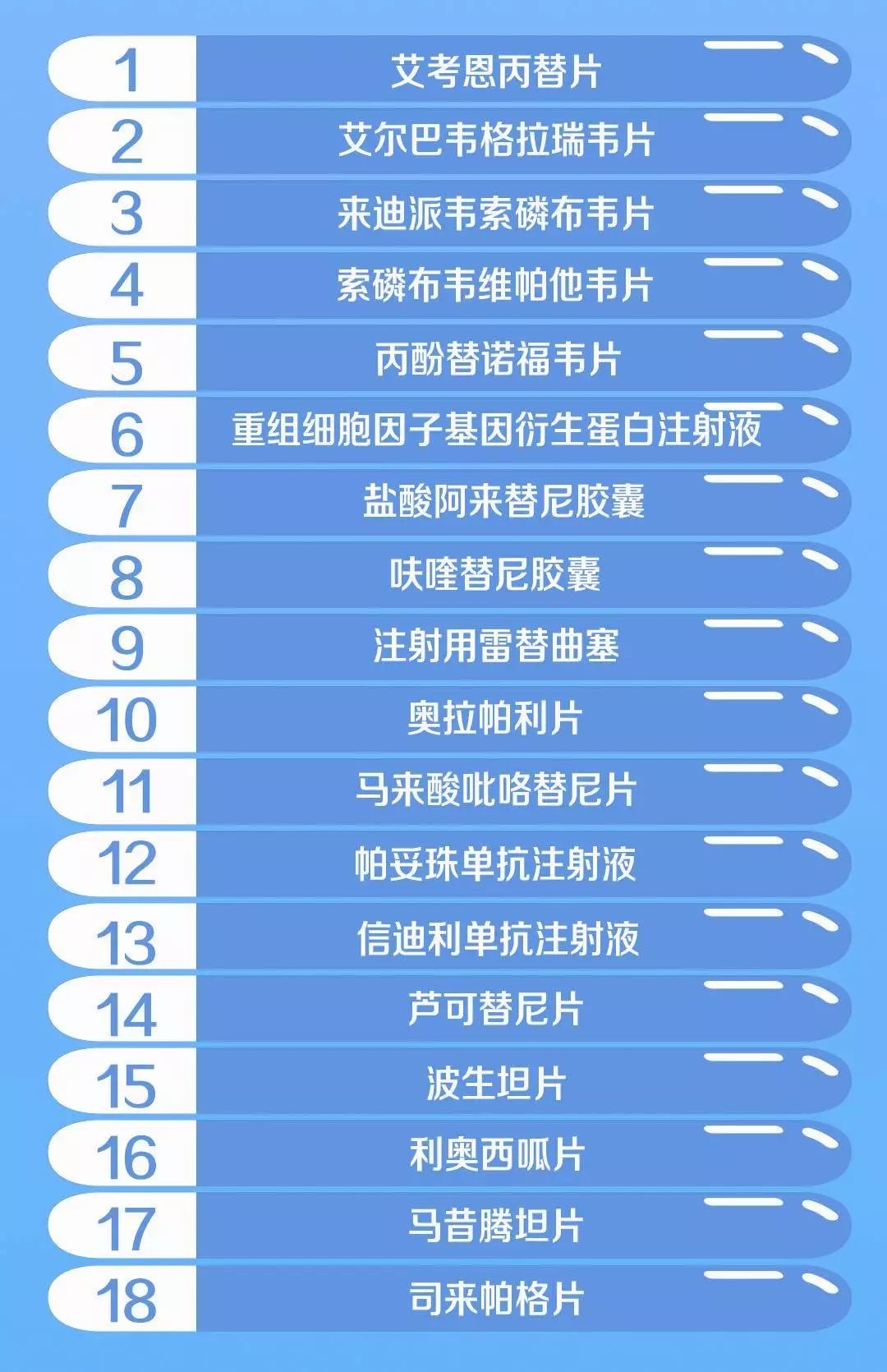 什么是医保乙类药品 fe4f244285ad4e94bf1654ce6f0a5599.jpeg