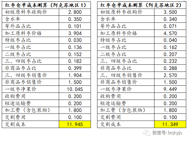 01eb011a798641da8643dcb33b310bb2.png