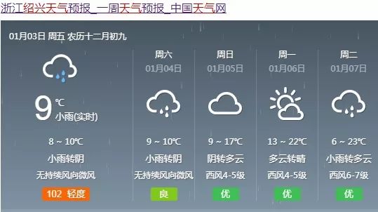 袍江人口_袍江高铁与329国道周边区域规划出炉