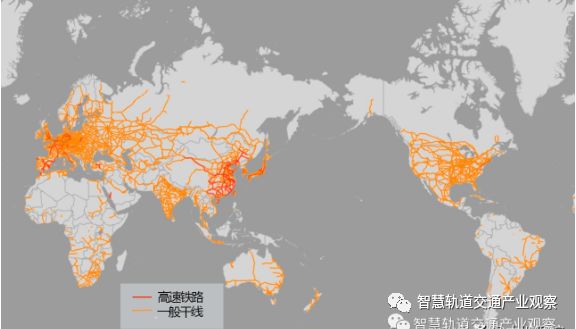 2020年铁路地图,看全球高铁分布