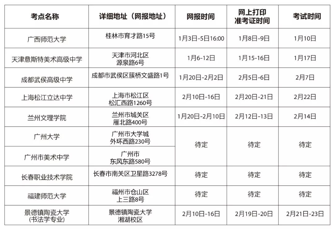 2020年景德镇gdp(2)