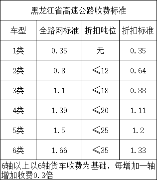 2020年黑龙江省各市G_黑龙江省抚远市地图