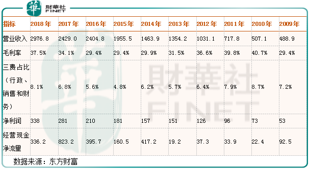 什么叫定性分析定量分析 0915172dc6f24739ad58c41f4cf44685.png