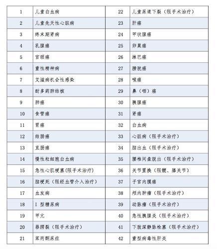 渠道费用一般多少 09352bee7e0e4e0699946bd02c60024c.jpeg