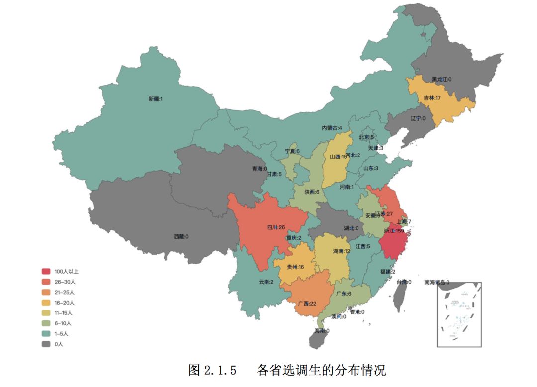 2019年，中国顶尖名校毕业生都去哪儿了？