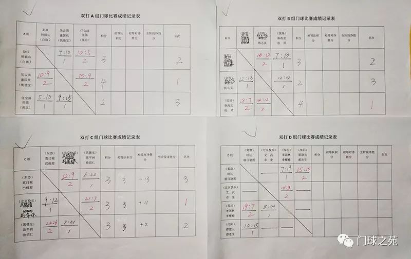 门球简谱_门球场地标准尺寸图