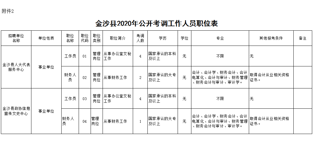 2020沙县人口_2020年沙县小吃价目表