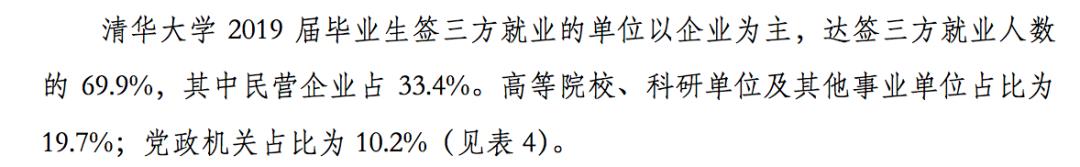 2019年，中国顶尖名校毕业生都去哪儿了？