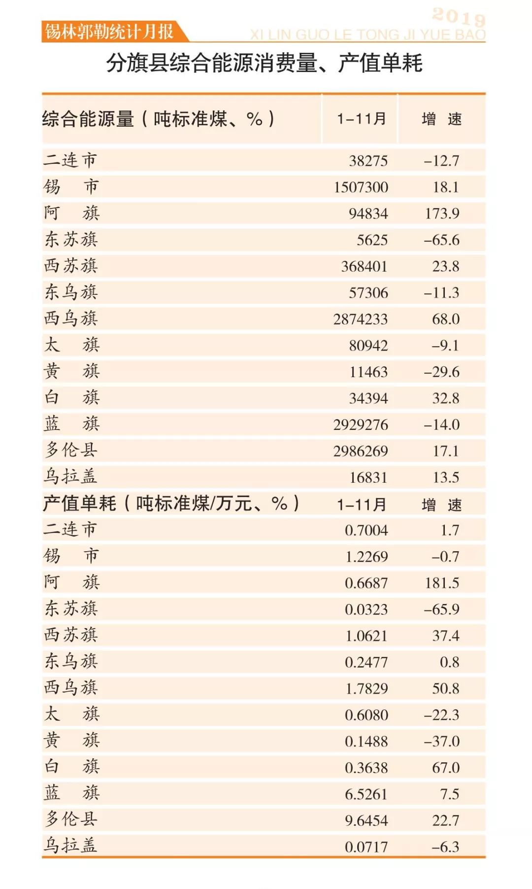 旗县人口数据_中国人口老龄化数据图