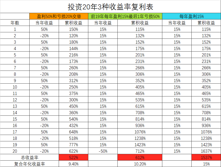 提问多少人口_楚雄州多少人口(2)