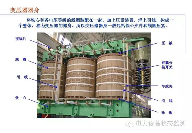 提示:  相数区分 可以分为三相变压器和单相变压器.