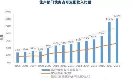 2020年百色市人口调查_调查问卷(3)