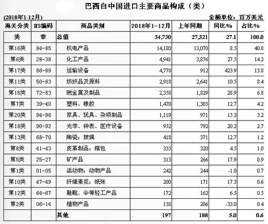 去年全国gdp人均多少钱_去年,中国发生了一件大事 人均GDP超1万美元