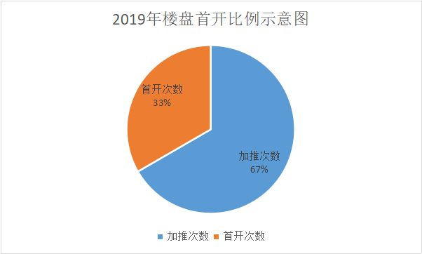 2020安徽阜阳上半年g_安徽阜阳下雪图片(3)
