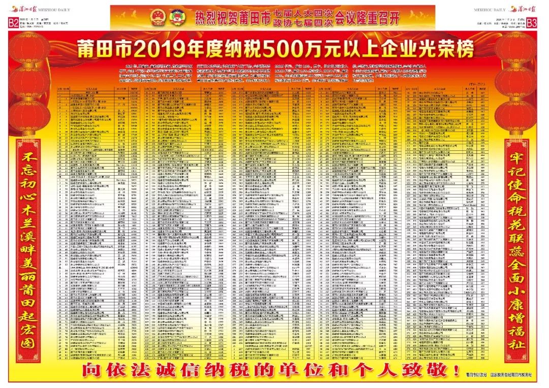 莆田企业纳税榜