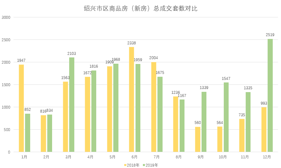 安庆中石化贡献多少gdp_安徽安庆一季度GDP省内前三,拿到湖北省成绩如何(2)