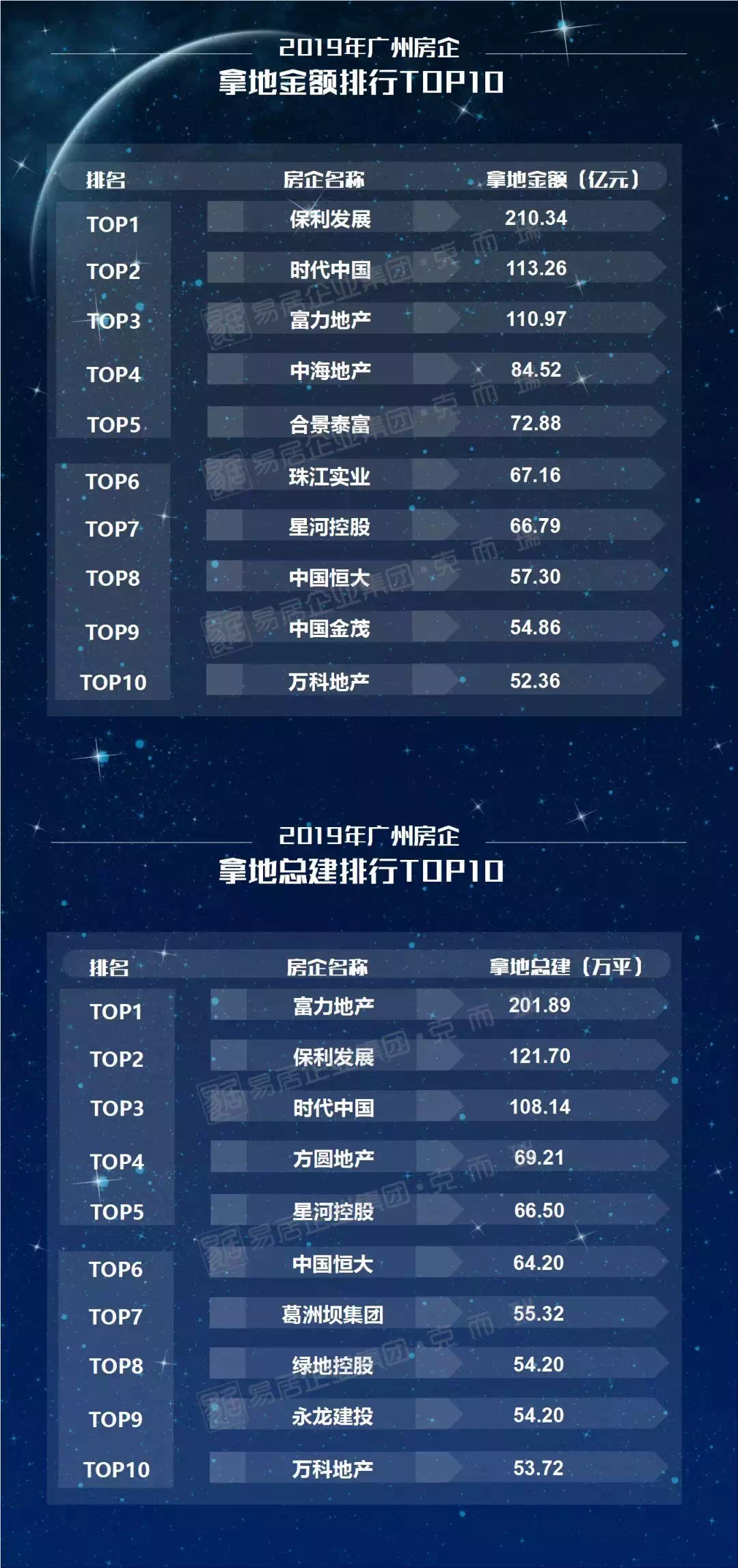 十大手机游戏排行—手机游戏排行榜top10