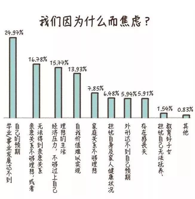 当代蔡姓的人口_人口普查图片(3)