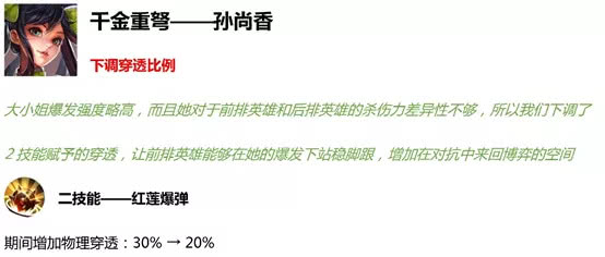 3天后这些射手全废,孙尚香秒不了人,马可技能全削,他被大砍!