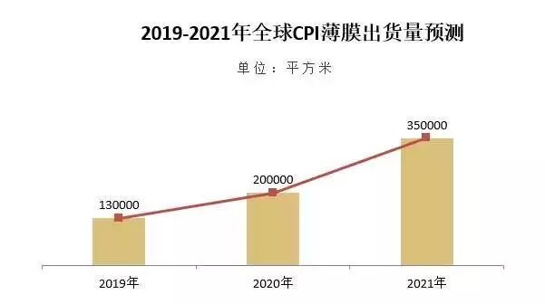 日本经济质总量_日本经济