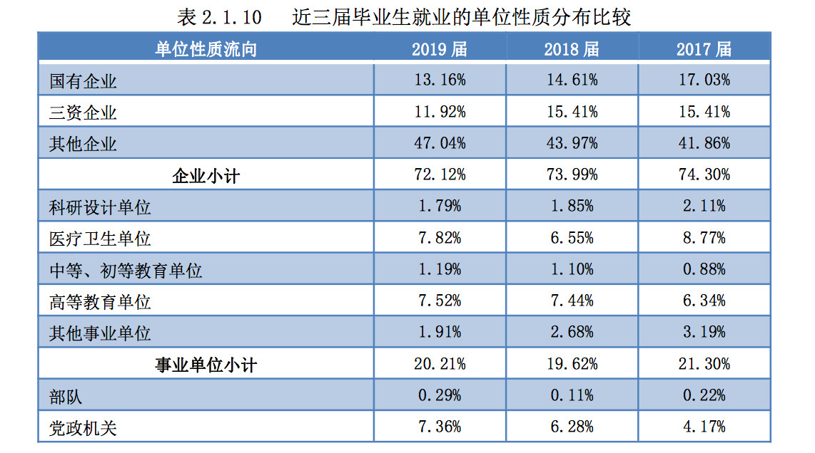 市级保险公司保费算gdp_公司logo设计(3)