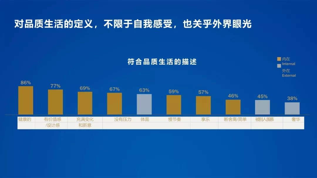 挑选瓷砖的指标 239f72ae20d744d6bde8f6159a38c511.jpeg