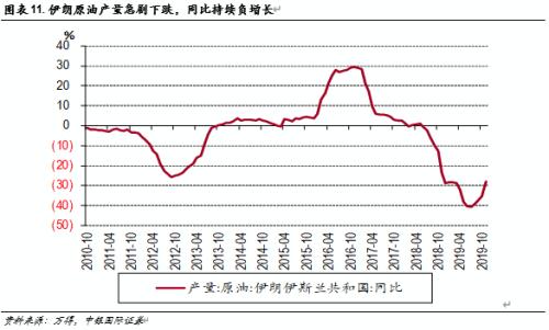 近几年来我国的经济总量位居世界第一位