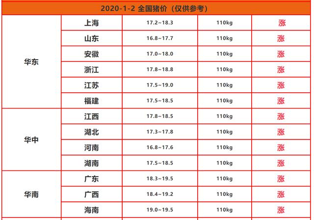 西南非人口有多少_印度贫民窟有多少人口(2)