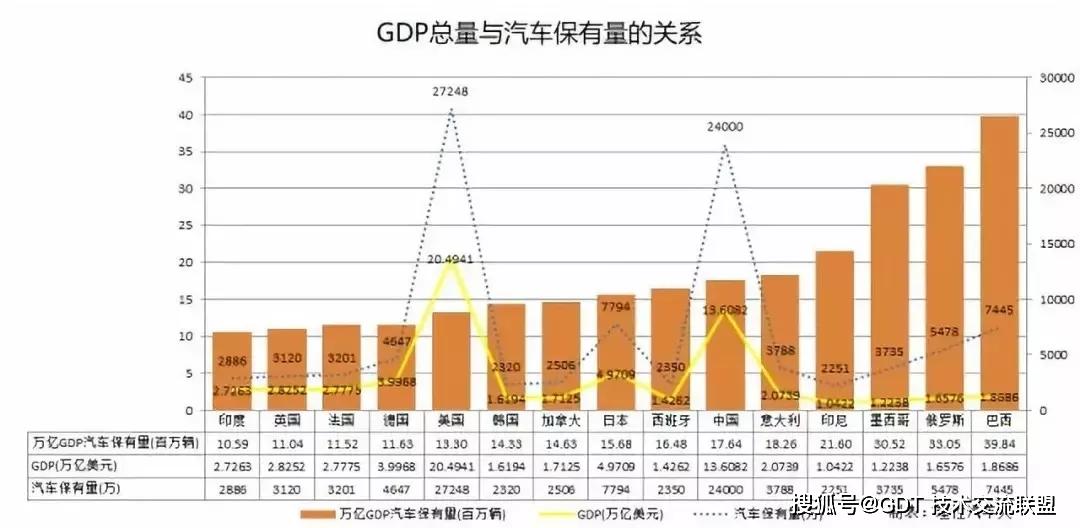 梅州河源20年各地gdp变化_广东21地市2020年GDP陆续公布,河源排名第...