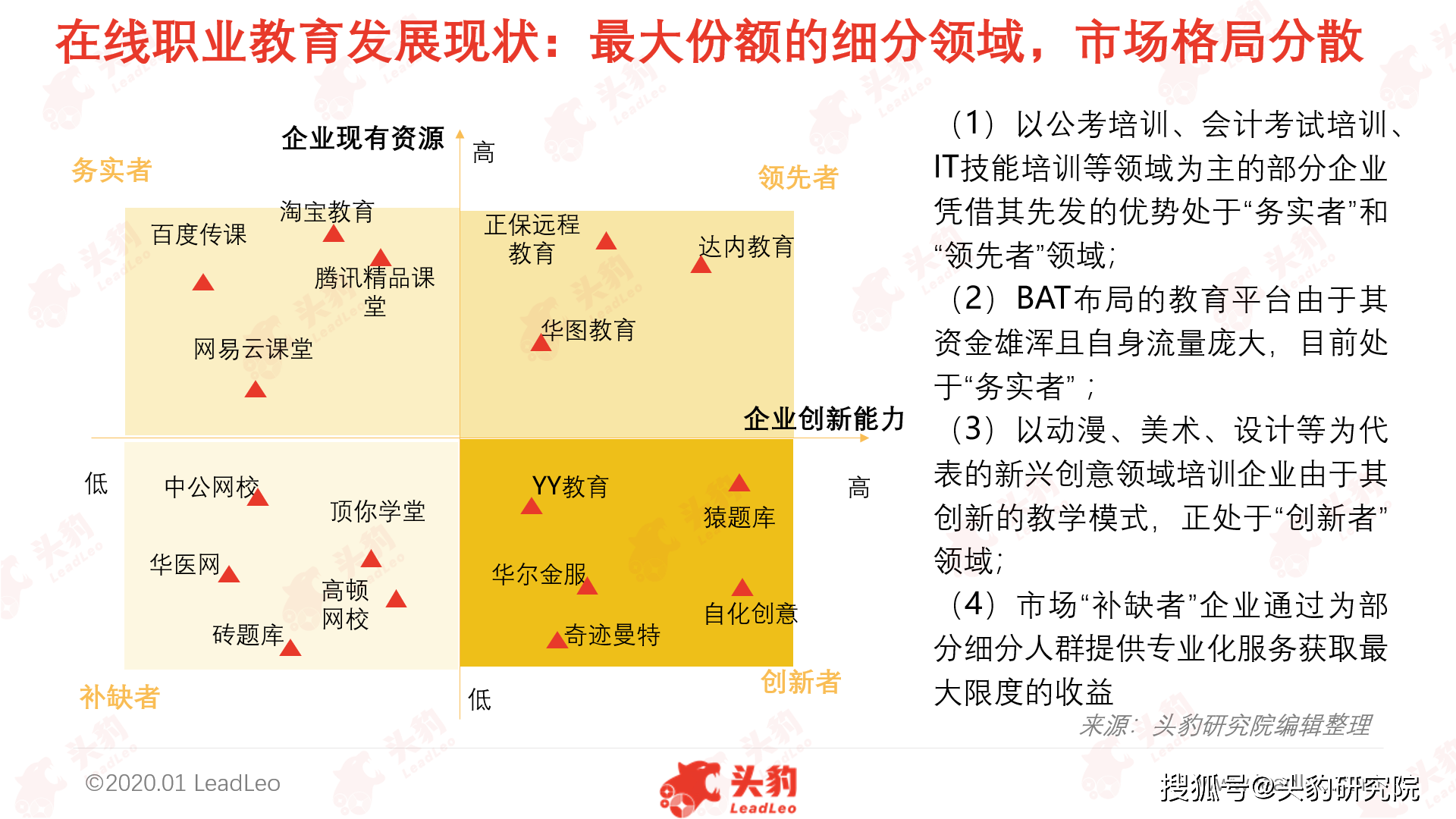 小人口数_人口普查