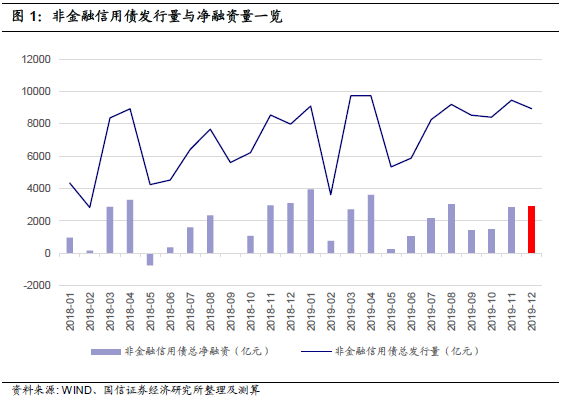 非公经济经济总量的意思_2005非公经济改革图片(2)