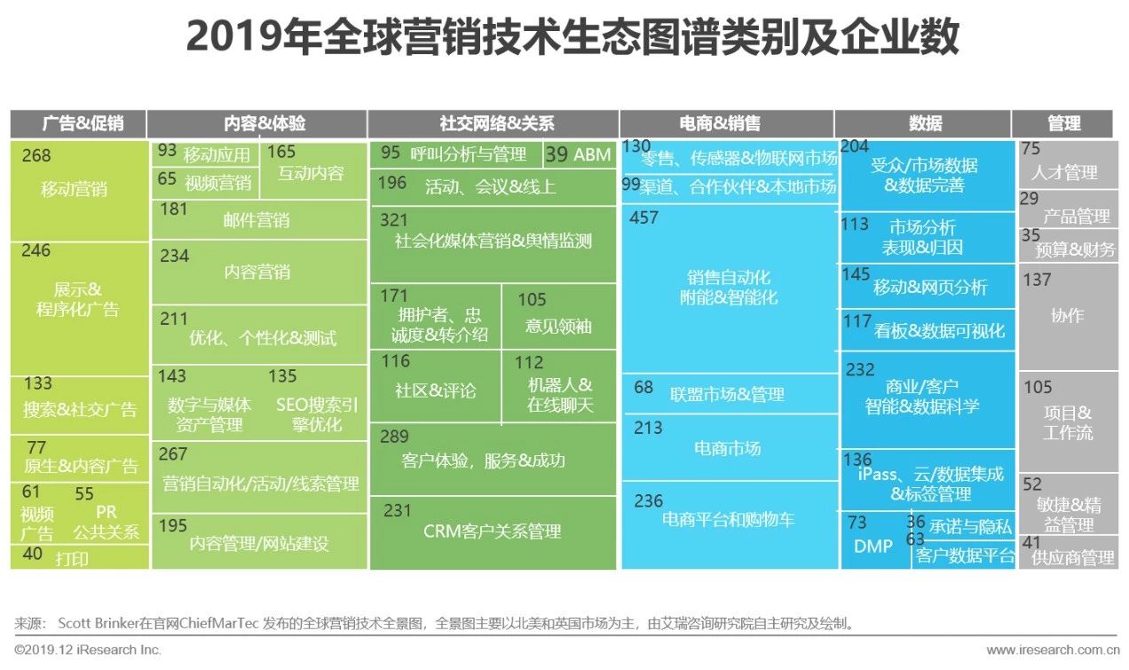 如何解决德国人口减少问题_二战德国人口图(3)