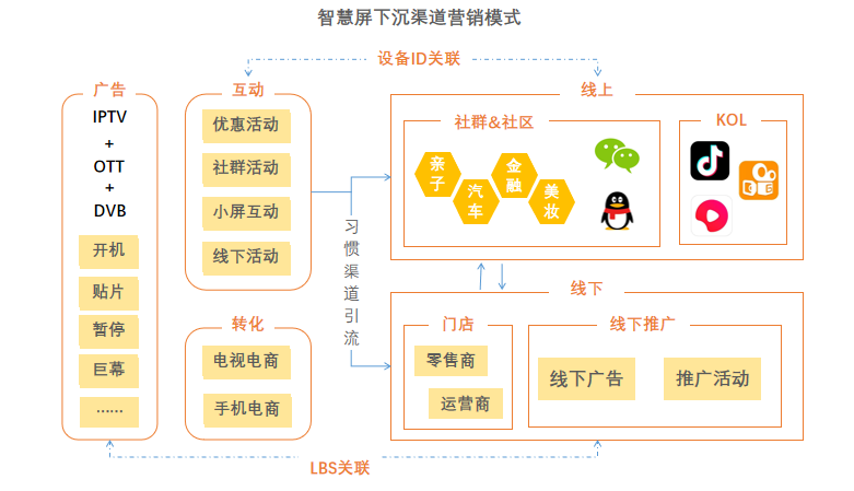 淘宝人口迁徙_淘宝发布去年人口迁徙图 广东人来人往最多(3)