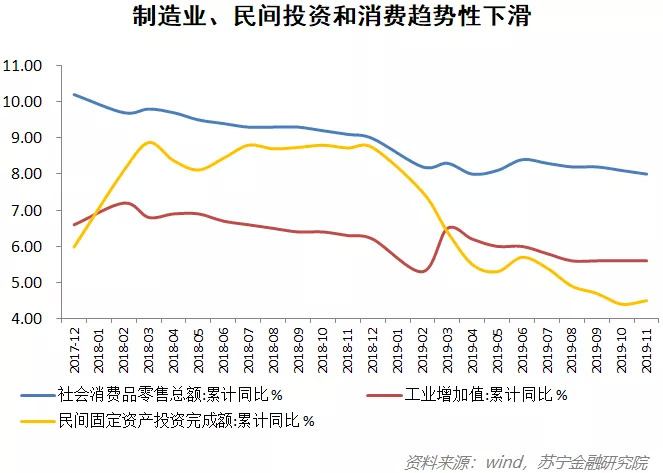 中国gdp2020年预测_近十年中国gdp数据图(2)