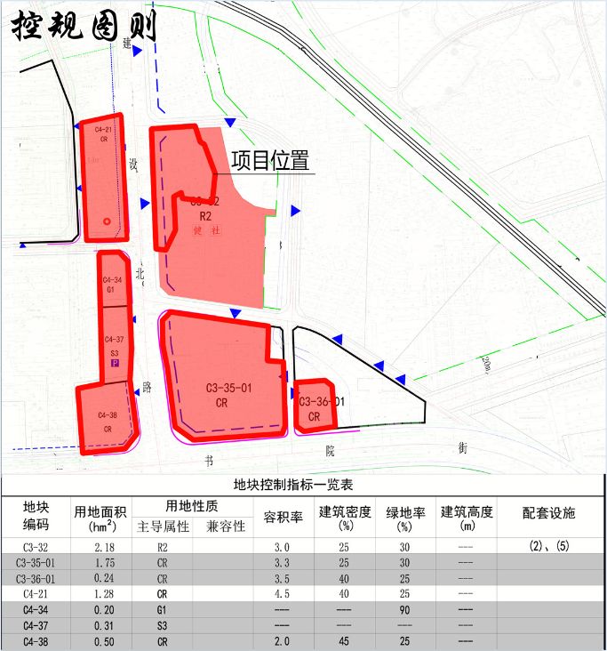 【关注】丹河新城团购房完工时间确定!晋城两回迁安置项目公示!