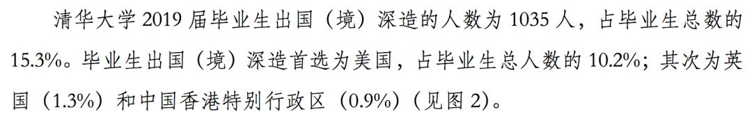 2019年，中国顶尖名校毕业生都去哪儿了？