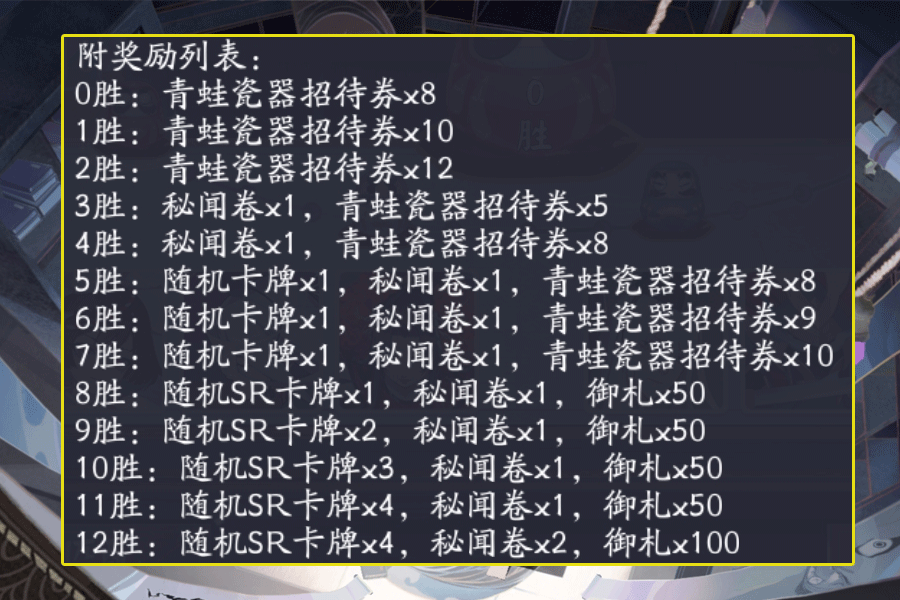 百闻牌简谱_儿歌简谱